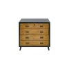 Payton Mid-Century Wood Lateral File Storage File Drawer Black - Martin Furniture -Living Spaces Store GUEST ecc304de 0654 46b6 bbf4 ce60ac881dc3